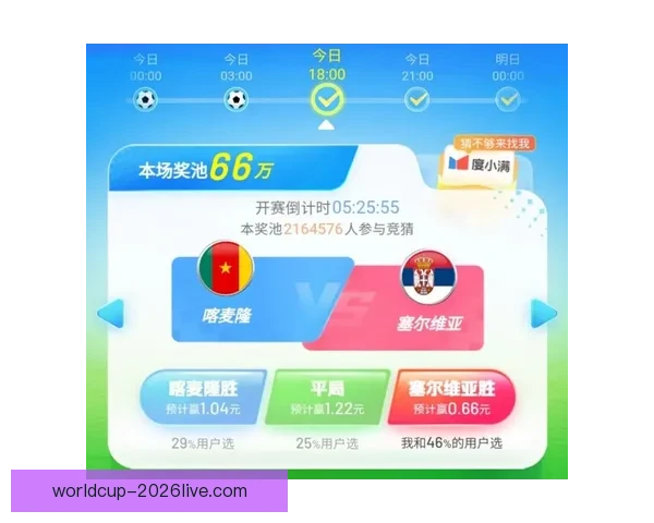 世界杯竞猜赔率全解析平台助你精准预测赛果赢取丰厚奖励