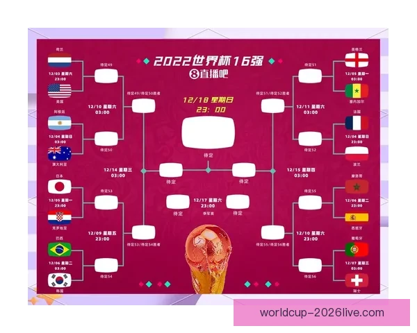 世界杯足球竞猜投注攻略 精准预测助你赢得丰厚奖金