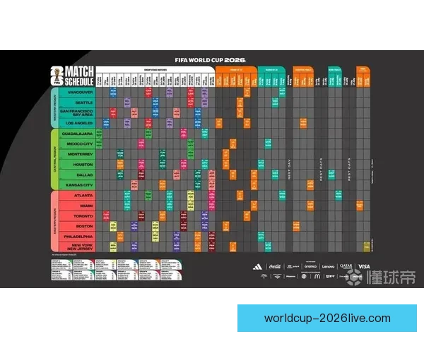 2026世界杯足球赛精彩对决全攻略与精准竞猜分析 2026世界杯足球赛精彩对决全攻略与精准竞猜分析