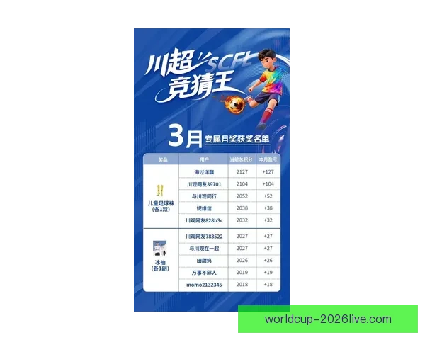 掌握最新体育赛事资讯赢取丰厚奖金的权威竞猜平台