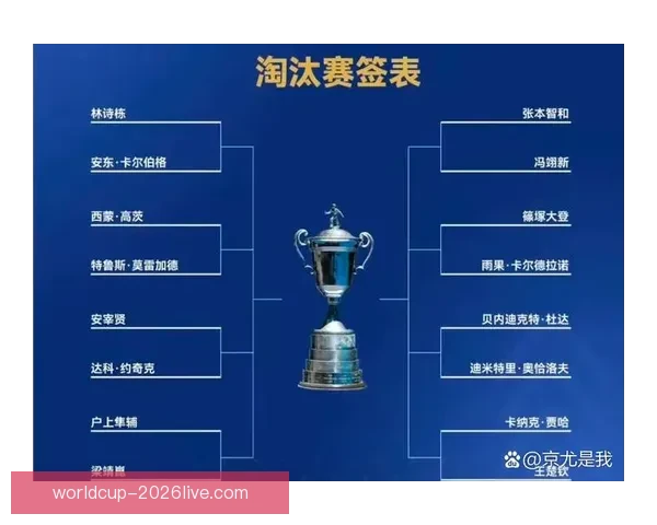 世界杯竞猜策略深度解析与赛前胜负趋势全面预测