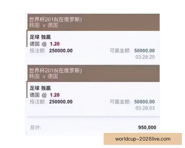 揭秘世界杯买球平台最新趋势与安全投注攻略全面解析