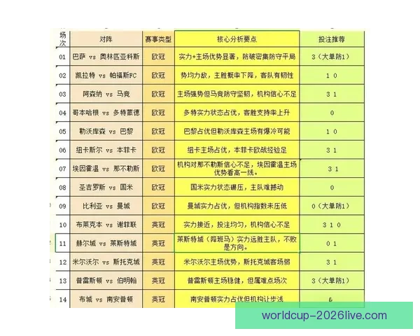 体育竞猜赔率解析：如何解读和利用赔率信息提升投注策略