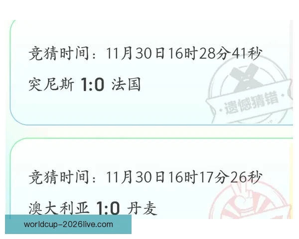 世界杯竞猜赛事数据深度分析与未来走势预测指南